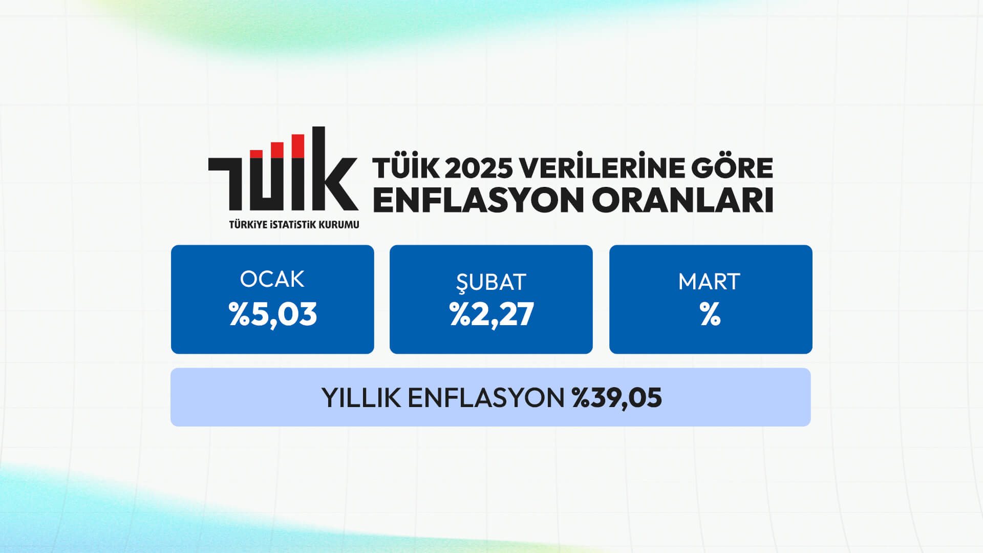 Şubat 2025 Enflasyon Verileri Açıklandı