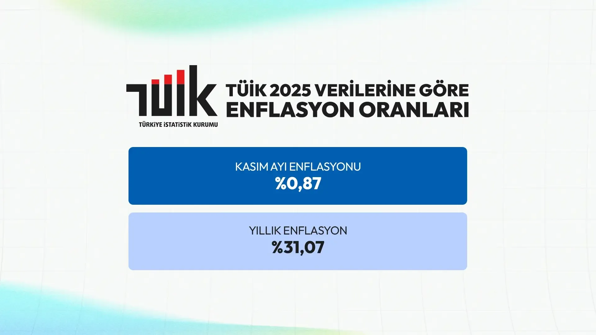 Kasım 2025 Enflasyonu Açıklandı!