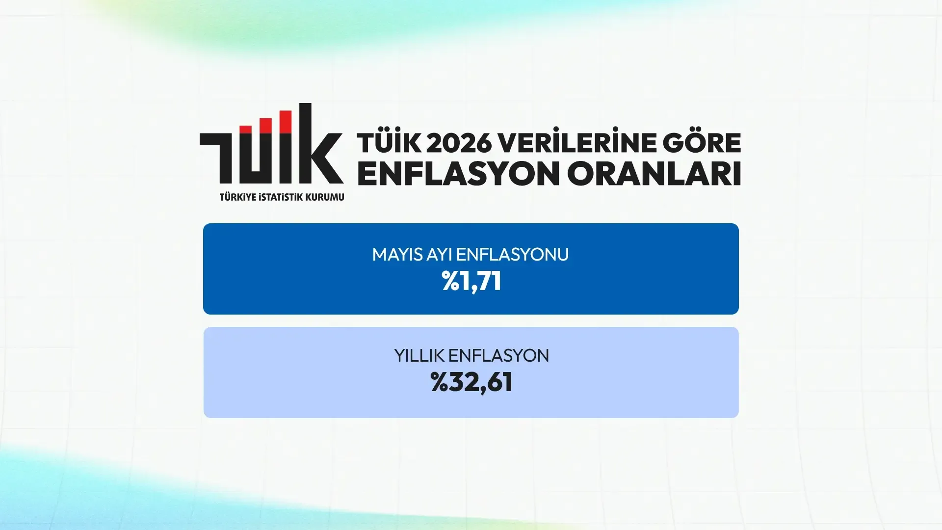 Mayıs 2026 Enflasyon Verileri Açıklandı