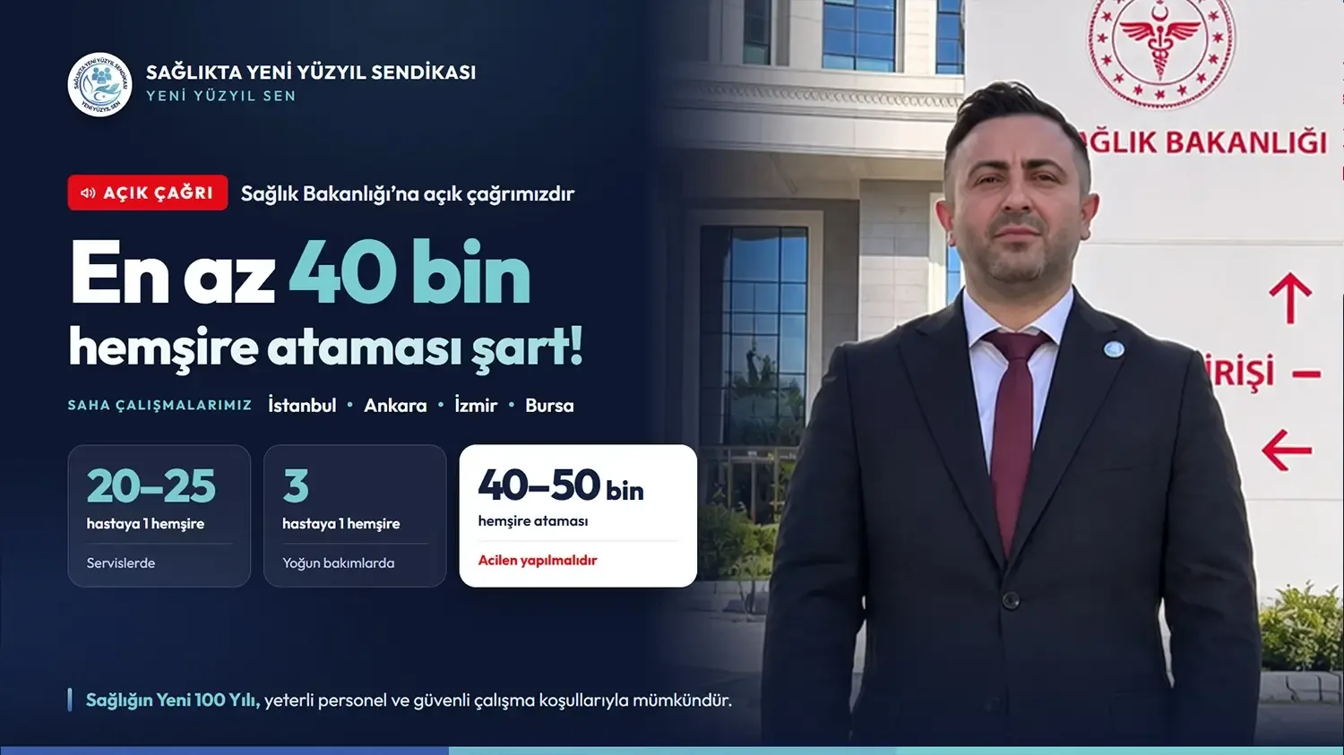 En Az 40 Bin Hemşire Ataması Şart!